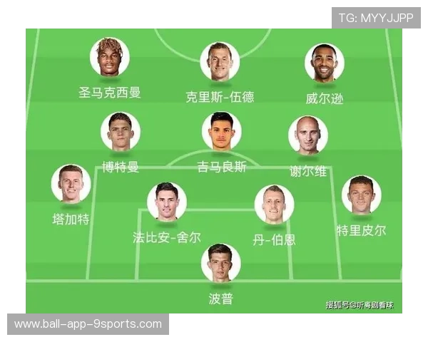 球队补强方案：豪门如何打造冠军阵容？，球队补强什么意思